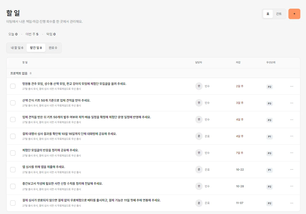 할 일 화면의 맡긴 일: 담당 민수·준호, 마감과 우선순위